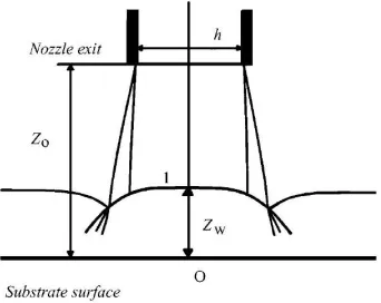 Figure 2.12: Schlieren shadowgraphy image of a typical over-expanded supersonic jet (a) and subsonic ﬂow (b) [22]