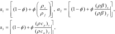 Table 2 Comparison between the present solutions for various values of   with previously published results when Pr= 6.2, N=Q = 0 
