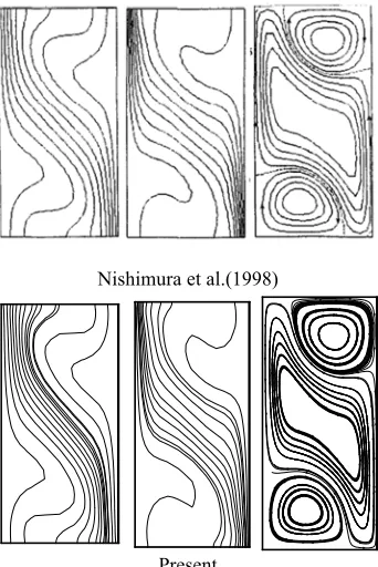 Fig. 2 Computational mesh  