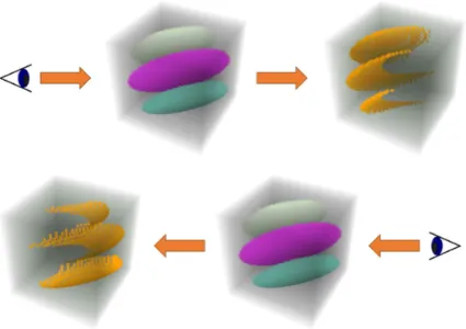 Figure 1: A synthetic volume data consists of three soliddisk-like objects. The images in the ﬁrst row shows a ﬁnalimage and the corresponding visibility ﬁeld from a viewpointon the left