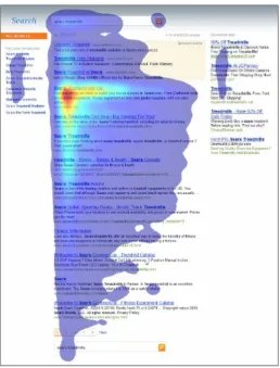 Figure 1.2: An example of a heat map of a search results page. The hotter the colour,the more attention was devoted to that area of the image for a given time period