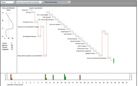 Figure 1. The prototype narrative analyzer.   