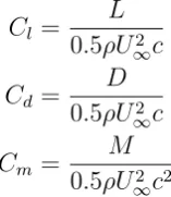 Table 1: Inlet ﬂow properties.