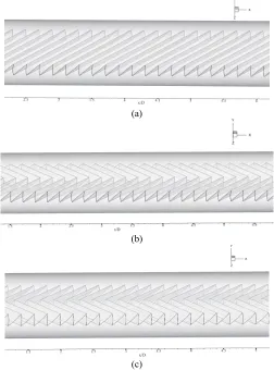 Fig. 1 The tube heat exchanger inserted with (a) Inclined wavy surface, (b) V-Downstream wavy surface and (c) V-Upstream wavy surface