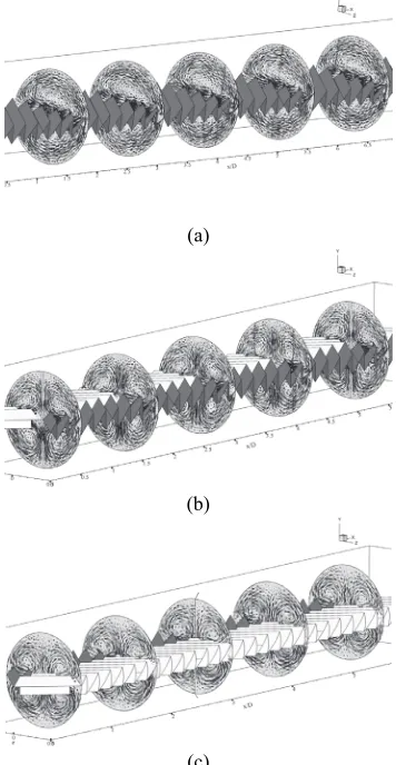 Fig. 7c45Upstream wavy surface with the local Nusselt number distributions at and slides on the groove of the wavy surface before bounces on the left-right parts of the tube wall