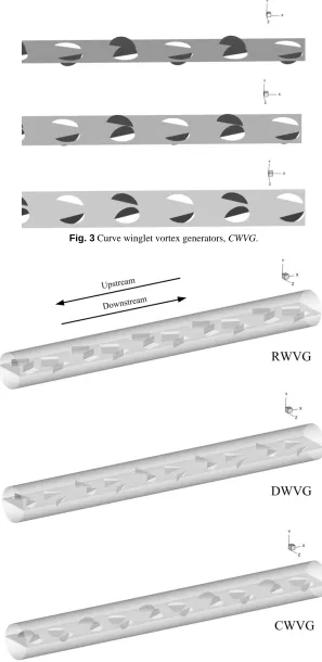 Fig. 3 Curve winglet vortex generators, CWVG.  