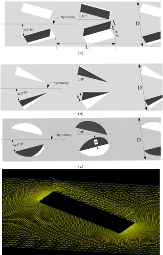 Fig. 5  Parameters of the (a) RWVG, (b) DWVG, (c) CWVG and (d) mesh of the RWVG plate