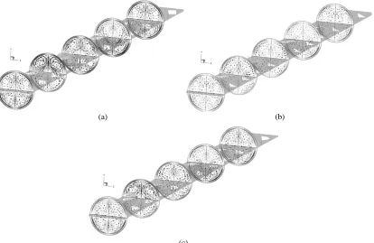Fig. 7(c)  Tangential velocity vectors in transverse planes for the circular tube heat exchanger of (a) RWVG, (b) DWVG and (c) CWVG at BR = 0.2, Re = 1000 and downstream