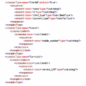 Figure 13: WSDL Simple Type Definitions 