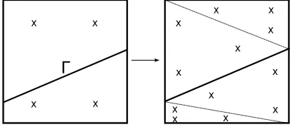 Fig. 1 Geometry subdivision for cut element integration