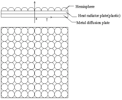 Fig. 1 Schematic of a metal-plastic composite heat radiator with 