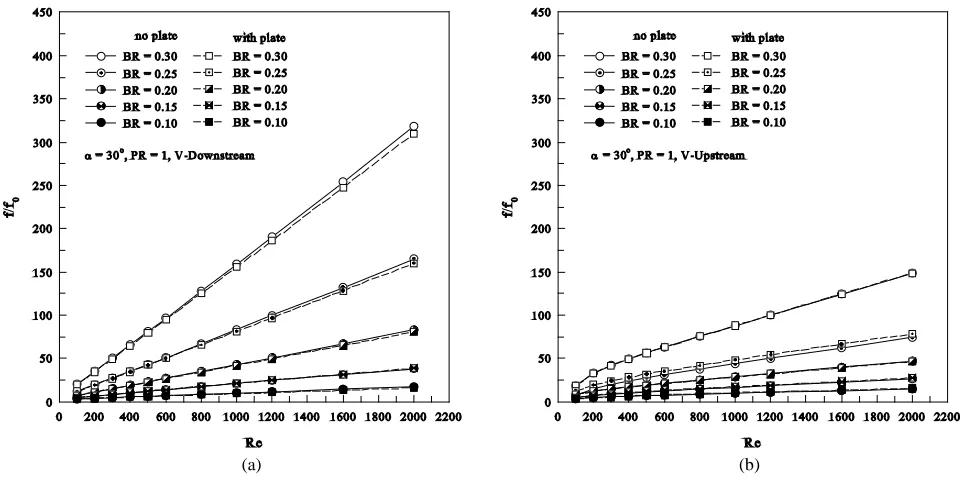 Fig. 15  