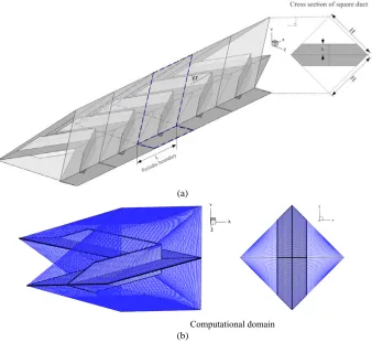 Fig. 1  (a) Square duct with double sides V–baffles taped inserted diagonally and (b) Computational domain