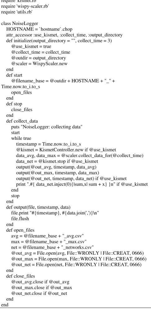 Figure 1.  Noise-logger code snippet 