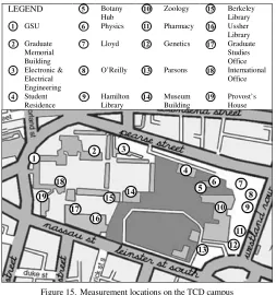 Figure 15.  Measurement locations on the TCD campus  