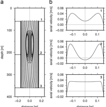 Fig. 1  Composite image of surface chlorophyll concentration anomaly around floating pipe system (Dots represent the grid at which signal is statistically significant level of 1%.) Maruyama et al