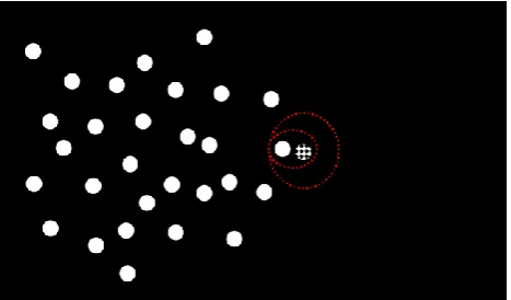 Fig. 4. Concept of 3-Nearest Neighbors method.  