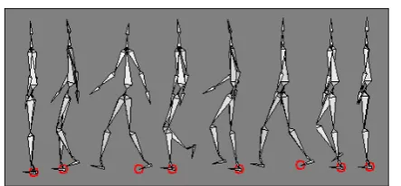 Figure 6. 4 of 35 face images taken from different view angles –from side to frontal.