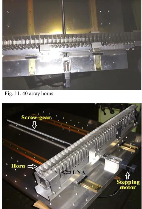 Fig. 12.  Spatial relationship of the various parts (40 array horns  and LNAs, stepping motor, screw-gear)