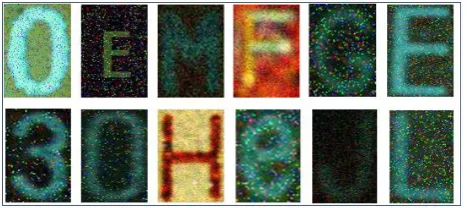 Fig. 3. Geometric representation of collected images from different production sites.  