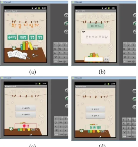 Fig. 5. (a) Main interface screen, (b) screen for composition game, and (c)-(d): screens for correction game