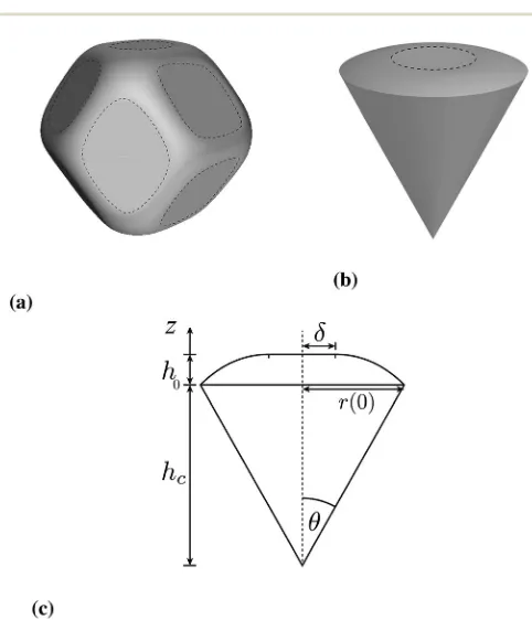 Fig. 1The shape of a bubble in a crystalline foam with Z equivalentneighbours, shown in (a) for Z ¼ 12, may be approximated by anassembly of Z cones of the type shown in (b)
