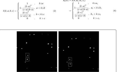Fig. 7 The Long tail settlement particles