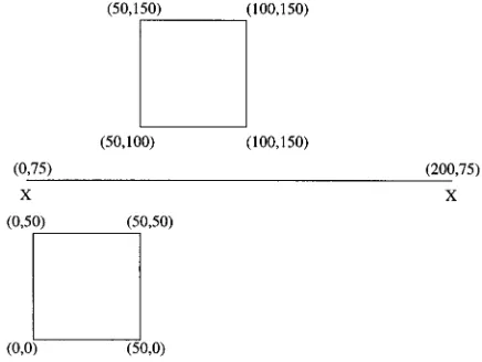 Fig. 4.Two building microcell used to calculate path-loss profile.
