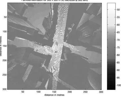Fig. 7.The calculated path loss, chosen measurement trails, and comparison of path loss with measurements.
