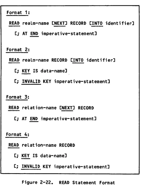 Figure 2-22. READ Statement Format