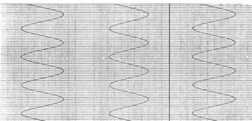 Figure 2. 3 Sample traces from Hewlett-Packard recorder made during forced vibration tests of the Parsons building