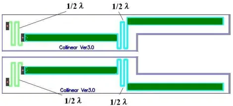 Fig. 2. CC2500 internal configuration  