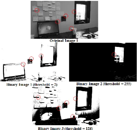 Fig 1. Binary Images with Different Threshold Levels  