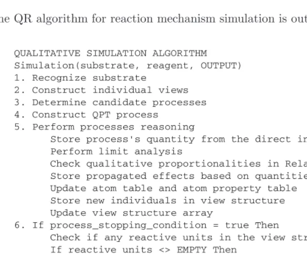 Fig. 5. QR algorithm based on QPT for reaction mechanism simulation
