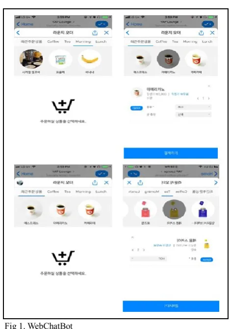 Fig 1. WebChatBot 