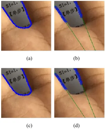 Fig. 4. Key point detection. (a) Feature points, (b) Two fitted lines, (c) Angle bisector, (d) Key point