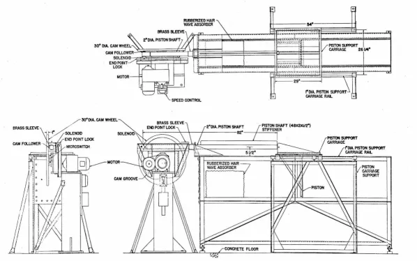 Figure 4. 7. The wave generator for the 100 -ft tank. 