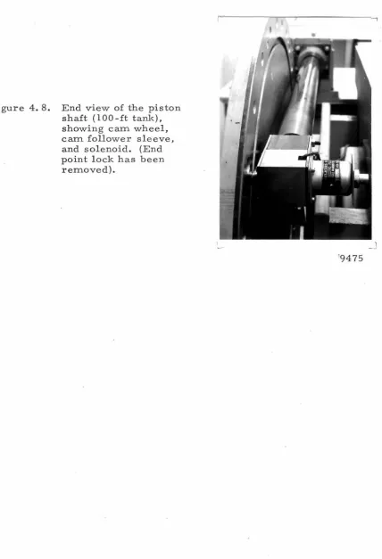 Figure 4. 8 . 