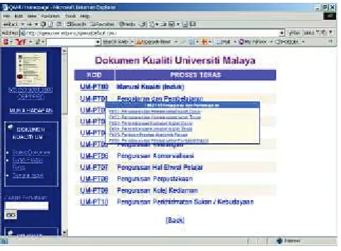 Figure 3: Quality documents online 