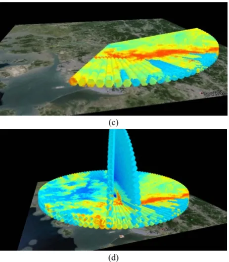 Fig. 5. Various methods of displaying the 3D radar beam in the proposed technique: (a) example of the 3D object formed using 8 rays, (b) beam display with a plain shape, (c) beam display with a hexagon shape, (d) beam display with a circular shape