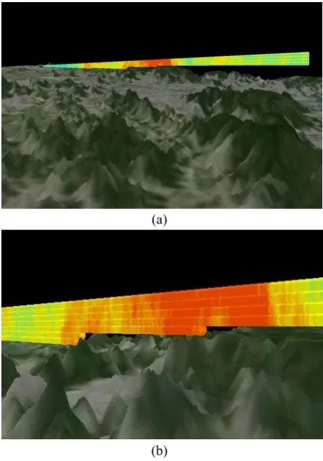 Fig. 7. Terrain masking Influence of quality controlled reflectivity via GCF based on 3D GIS Map, (a) RHI scanning radar beams, (b) partial extension of (a)..
