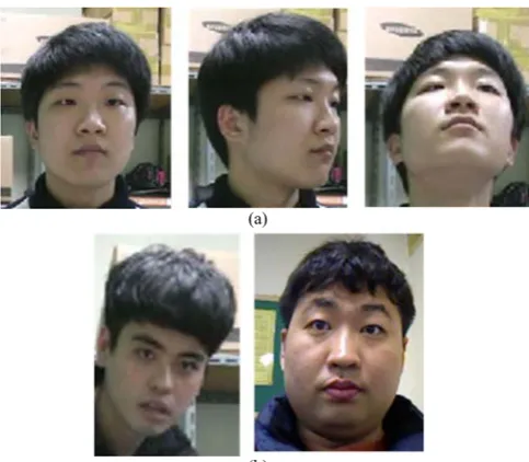 Fig. 10. Sample faces for simulation: (a) capturing various angles and (b) capturing various people’s faces  