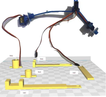Fig. 5. Input Device IR proximity sensor and Sound sensor  