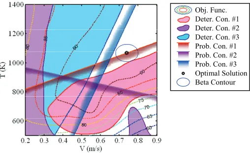 Fig. 14 Optimal solution of example 1b.  