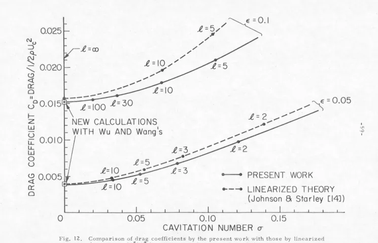 Fig. 12. 