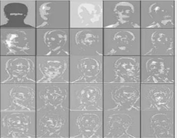 Fig. 9. An Input image and reconstruction of a Face with the  algorithm  