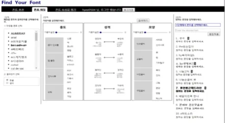 Fig. 8. Font recommendation module.  