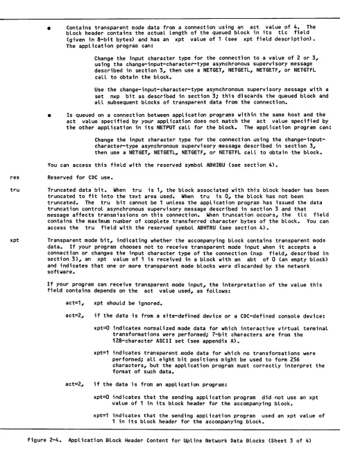 Figure 2-4. Application Block Header Content for Upline Network Data Blocks (Sheet 3 of 4)