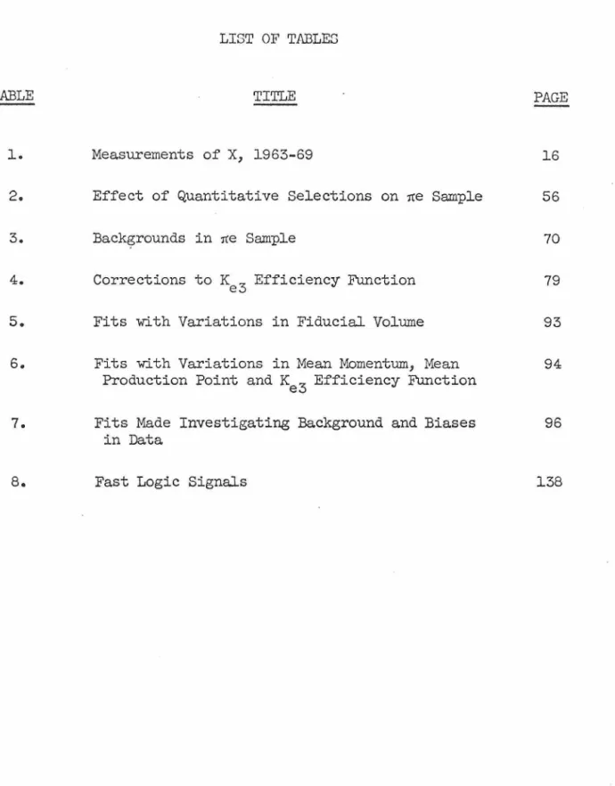 TABLE  2.  3 .  4.  5.  6.  7.  8.  x:Li  LIST  OF  TABLES TITLE Measurements  of x, 1963-69 