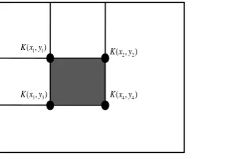 Fig. 2. Subset of Haar-like features prototypes. (a) Edge feature. (b) Line feature. (c) Center-surround feature
